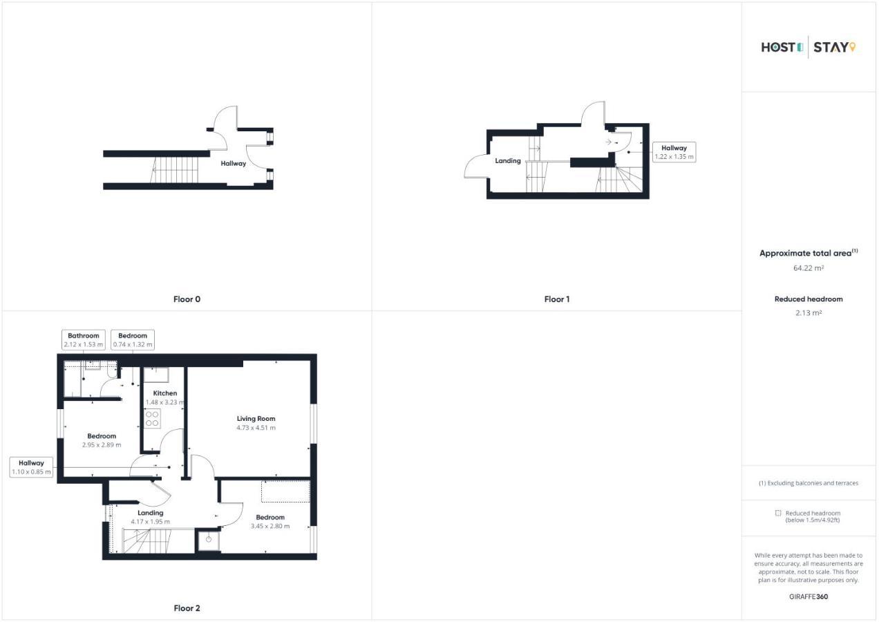 Host & - Park Place Apartment Whitby